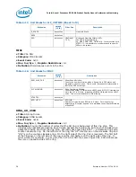 Preview for 36 page of Intel Xeon Processor E5-2600 Monitoring Manual