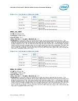 Preview for 37 page of Intel Xeon Processor E5-2600 Monitoring Manual