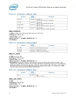 Preview for 38 page of Intel Xeon Processor E5-2600 Monitoring Manual