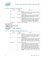 Preview for 40 page of Intel Xeon Processor E5-2600 Monitoring Manual