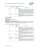 Preview for 41 page of Intel Xeon Processor E5-2600 Monitoring Manual