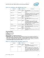 Preview for 43 page of Intel Xeon Processor E5-2600 Monitoring Manual