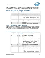 Preview for 47 page of Intel Xeon Processor E5-2600 Monitoring Manual