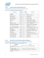 Preview for 50 page of Intel Xeon Processor E5-2600 Monitoring Manual