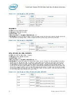 Preview for 54 page of Intel Xeon Processor E5-2600 Monitoring Manual