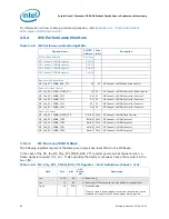 Preview for 60 page of Intel Xeon Processor E5-2600 Monitoring Manual