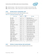 Preview for 63 page of Intel Xeon Processor E5-2600 Monitoring Manual