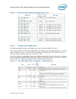 Preview for 73 page of Intel Xeon Processor E5-2600 Monitoring Manual