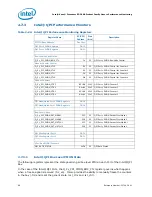 Preview for 88 page of Intel Xeon Processor E5-2600 Monitoring Manual