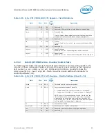 Preview for 89 page of Intel Xeon Processor E5-2600 Monitoring Manual