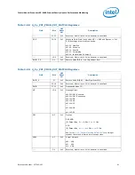 Preview for 91 page of Intel Xeon Processor E5-2600 Monitoring Manual