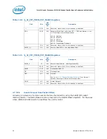 Preview for 92 page of Intel Xeon Processor E5-2600 Monitoring Manual