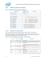 Preview for 112 page of Intel Xeon Processor E5-2600 Monitoring Manual