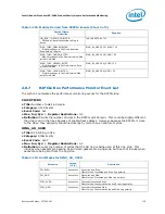 Preview for 115 page of Intel Xeon Processor E5-2600 Monitoring Manual