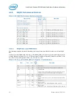 Preview for 120 page of Intel Xeon Processor E5-2600 Monitoring Manual