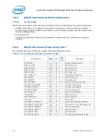Preview for 122 page of Intel Xeon Processor E5-2600 Monitoring Manual