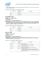 Preview for 124 page of Intel Xeon Processor E5-2600 Monitoring Manual