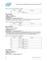 Preview for 126 page of Intel Xeon Processor E5-2600 Monitoring Manual