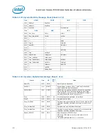 Preview for 132 page of Intel Xeon Processor E5-2600 Monitoring Manual