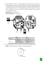 Preview for 11 page of Intelbras IVA 3015X User Manual