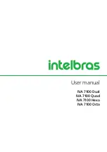 Intelbras IVA 7100 Dual User Manual preview