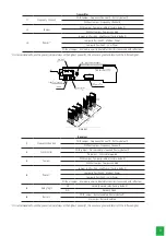 Preview for 9 page of Intelbras IVA 7100 Dual User Manual