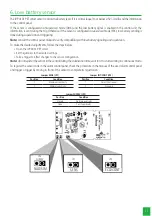 Preview for 11 page of Intelbras IVP 4101 PET User Manual