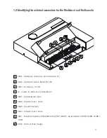 Preview for 11 page of Intelbras Micro PABX Conecta Manual