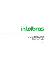 Intelbras TI 5000 User Manual preview