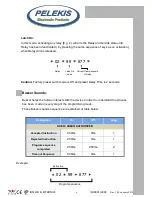 Preview for 8 page of INTELCO INTD1001/1 Reference Manual