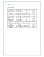 Preview for 36 page of Intelimax MA-2015 User Manual