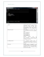 Preview for 42 page of Intelimax MA-2015 User Manual