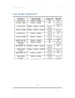 Preview for 35 page of Intelimax MA-2060 User Manual