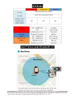 Preview for 6 page of INTELINK PET-210 Manual