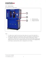 Предварительный просмотр 16 страницы Intelitek ProMill 8000 User Manual