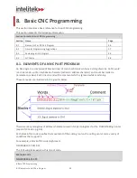 Предварительный просмотр 103 страницы Intelitek ProMill 8000 User Manual