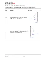 Предварительный просмотр 119 страницы Intelitek ProMill 8000 User Manual