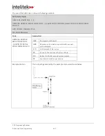 Предварительный просмотр 149 страницы Intelitek ProMill 8000 User Manual