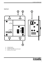 Предварительный просмотр 9 страницы Intelix AS-2H-WP Installation And Operation Manual