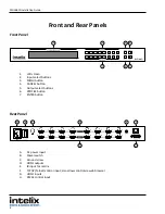 Предварительный просмотр 8 страницы Intelix DIGI-88FS Installation And Operation Manual