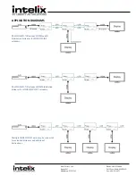 Preview for 3 page of Intelix DIGI-HD-XR Installation Manual