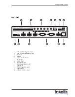 Preview for 9 page of Intelix DIGI-P52 Installation Manual