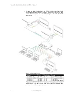 Предварительный просмотр 6 страницы Intelix DIGI-VGASD-8X8e Installation Manual