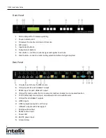 Preview for 6 page of Intelix FLX-44 Installation And Operation Manual