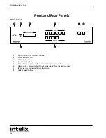 Предварительный просмотр 10 страницы Intelix FLX-64 Installation And Operation Manual