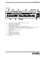 Предварительный просмотр 11 страницы Intelix FLX-64 Installation And Operation Manual