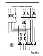 Предварительный просмотр 13 страницы Intelix FLX-64 Installation And Operation Manual