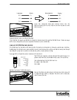 Предварительный просмотр 21 страницы Intelix FLX-64 Installation And Operation Manual