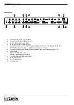 Preview for 8 page of Intelix INT-44HDX Installation And Operation Manual