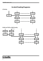 Preview for 10 page of Intelix INT-44HDX Installation And Operation Manual